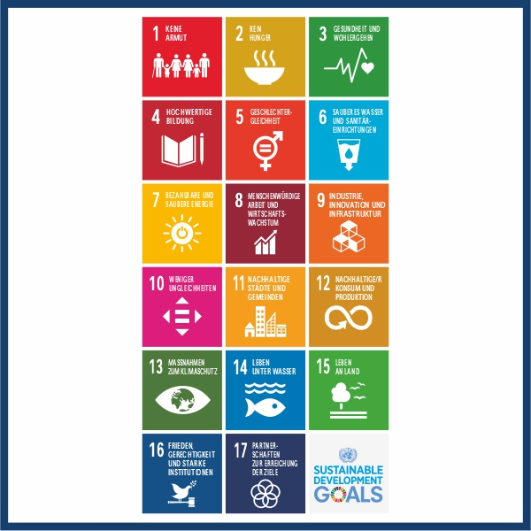 Übersicht der 17 SDGs als Kacheln