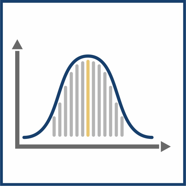 Piktogramm einer Glockenkurve. Die höchste Stelle ist mit einem goldenen Balken darunter markiert, die anderen Balken sind grau.