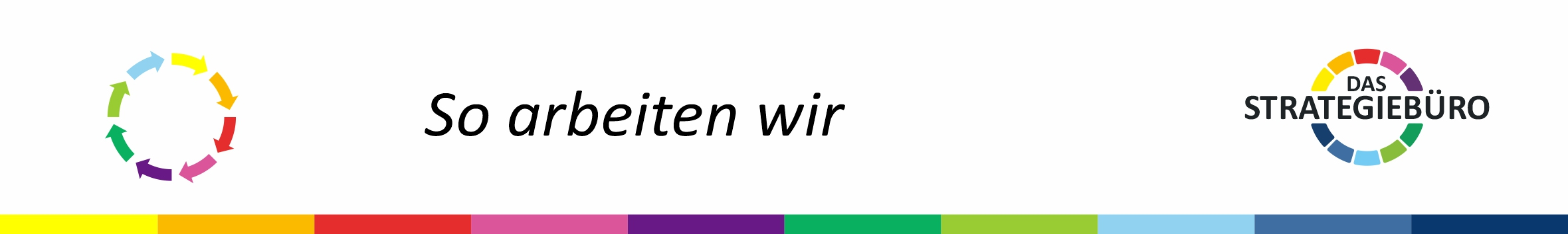 Logo Das Strategiebüro mit dem Text "So arbeiten wir"