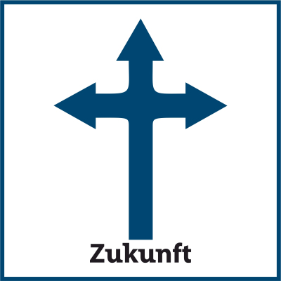 Piktogramm eines Pfeils nach oben, mit Abzweigungen nach links und rechts und dem Text "Zukunft" darunter
