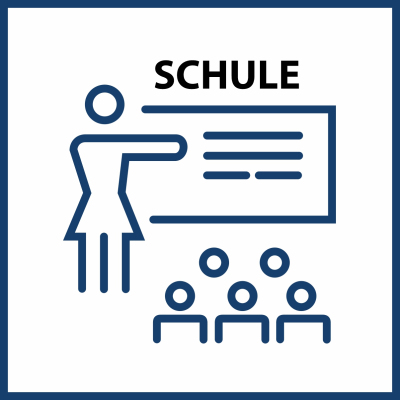 Piktogramm einer Lehrerin an einer Schultafel